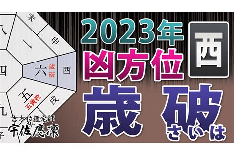 風水 方位 2023